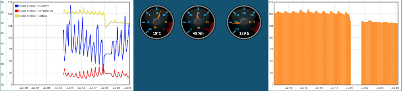 See Jobee monitor project